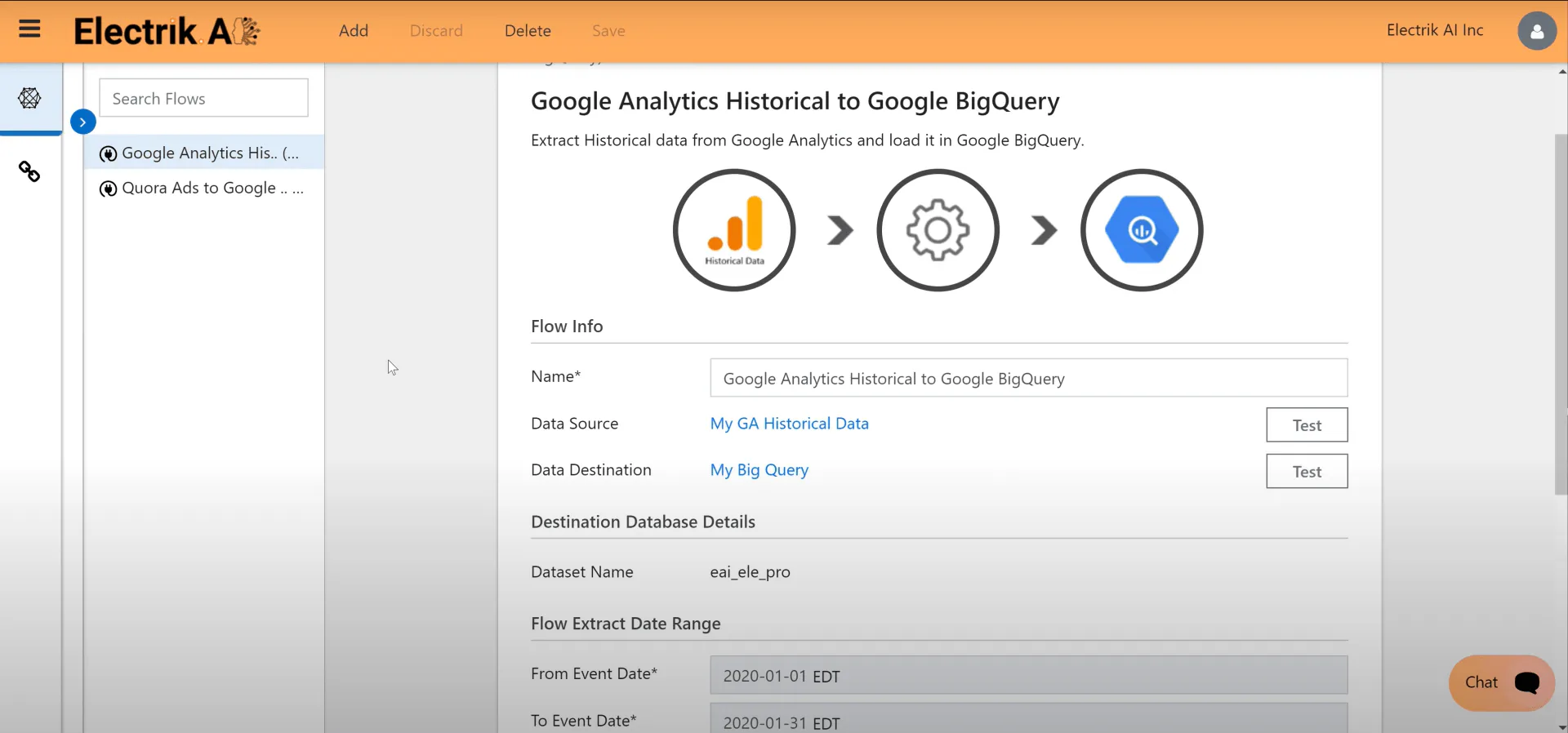 The Electrik AI platform's interface, showcasing a flow setup for extracting historical Google Analytics data and loading it into Google BigQuery. The flow, titled "Google Analytics Historical to Google BigQuery," includes details like data source, destination, dataset name, and extract date range, with test buttons for connection validation. Icons visually represent data movement from Analytics to BigQuery.