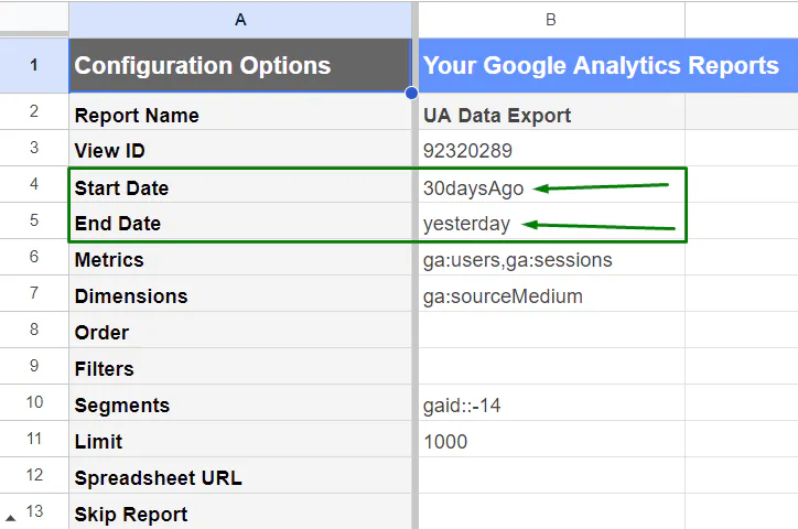 A Google Sheet showcasing configuration options for Google Analytics Spreadsheet Add-on. Highlighted are the "Start Date" set to "30daysAgo" and the "End Date" set to "yesterday," illustrating dynamic date range settings for data extraction.