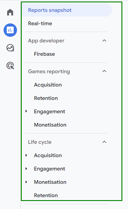 The Google Analytics 4 reports panel showing various sections, including "Reports snapshot," "Real-time," "App developer," "Games reporting," and "Life cycle." Each section expands to reveal subcategories like "Acquisition," "Retention," "Engagement," and "Monetisation," providing a streamlined view for data analysis.