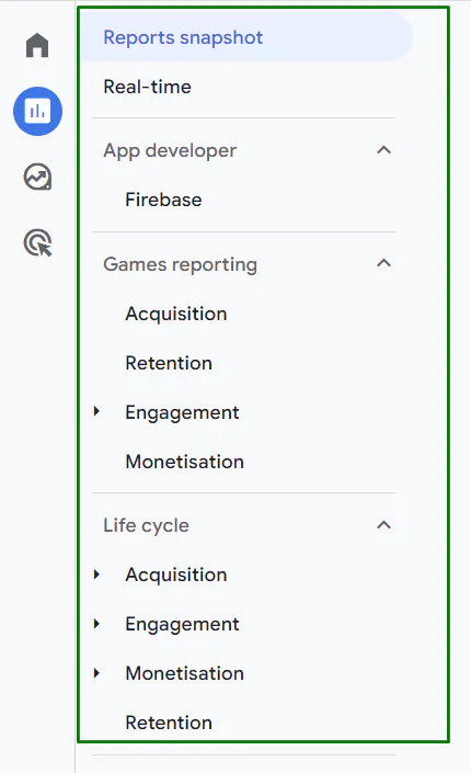 The Google Analytics 4 reports panel showing various sections, including "Reports snapshot," "Real-time," "App developer," "Games reporting," and "Life cycle." Each section expands to reveal subcategories like "Acquisition," "Retention," "Engagement," and "Monetisation," providing a streamlined view for data analysis.