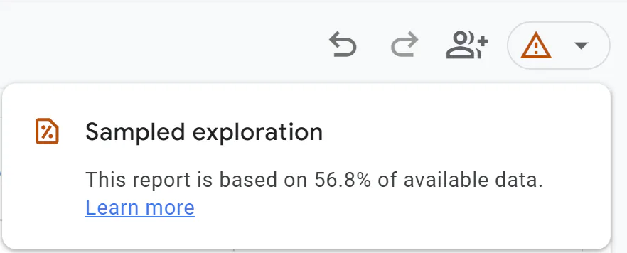 A notification in Google Analytics 4 indicating that the current exploration report is based on sampled data, specifically 56.8% of the available dataset. The alert includes an icon and a "Learn more" link for additional details about data sampling.