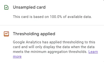 Screenshot illustrating two data processing statuses in Google Analytics 4. The first is an "Unsampled card," indicating that the card is based on 100% of available data. The second is "Thresholding applied," explaining that thresholding limits data visibility to meet minimum aggregation requirements, with a "Learn more" link for further details.